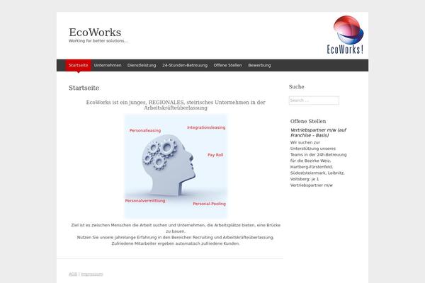 Expound theme site design template sample
