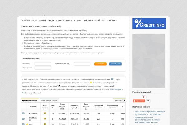 Site using WP-SWFObject plugin