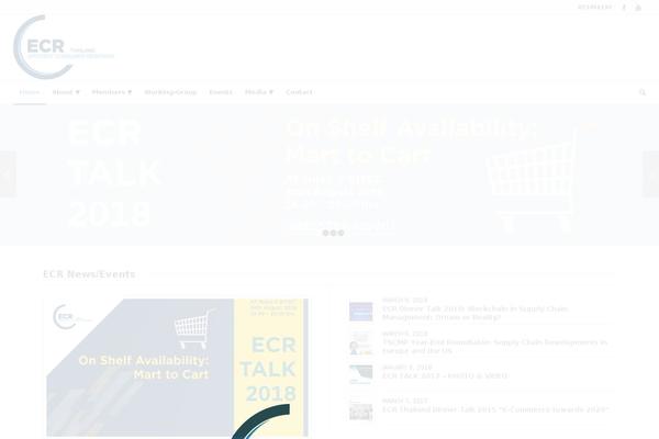 Site using Simple Security Firewall plugin