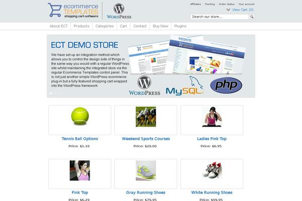 Site using ECT Sitemap plugin