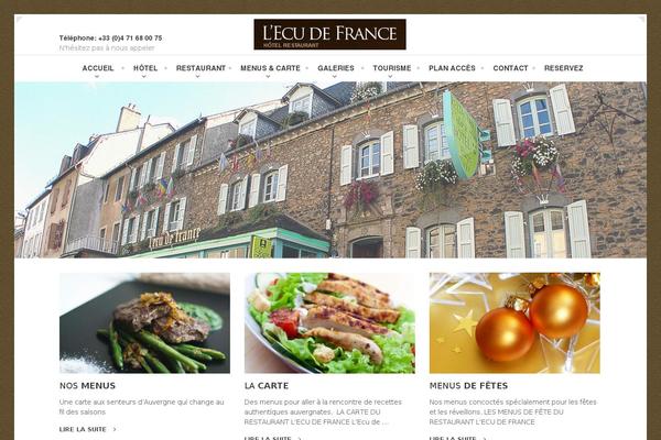 Site using Weather Layer plugin