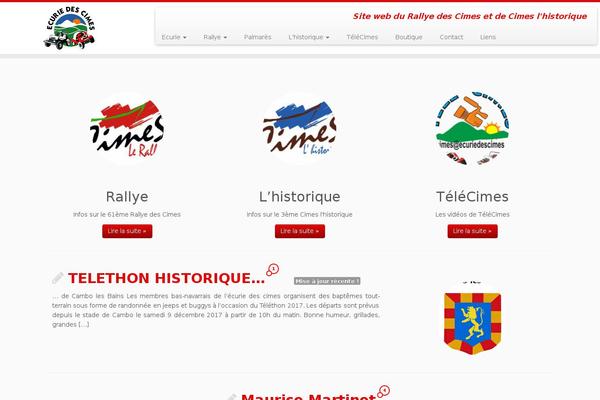 Site using WP Twitter Feeds plugin