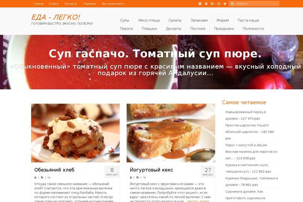 Site using EasyRecipe plugin