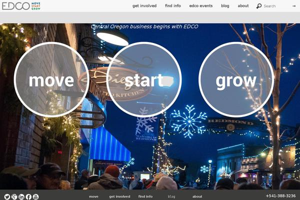 Site using Full Screen (Page) Background Image Slideshow plugin
