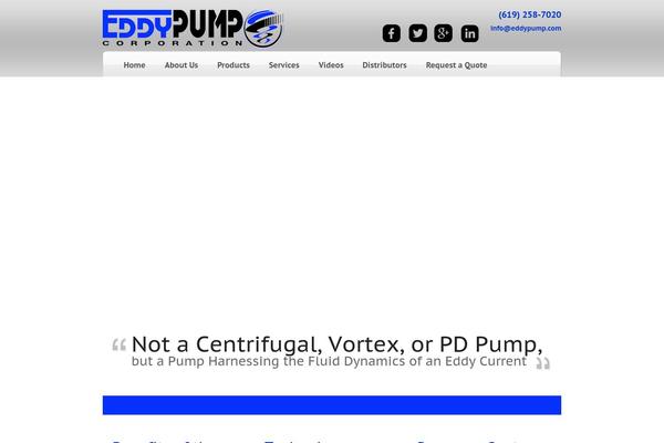 Site using Collapsible Elements plugin