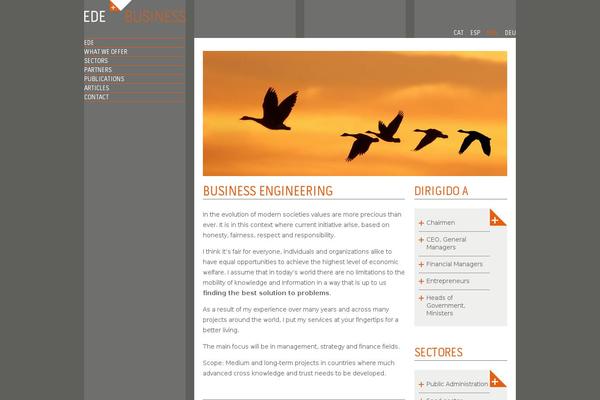 Site using Portfolio Slideshow plugin