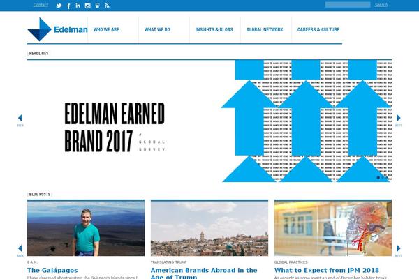 edelman.pl site used Edelman-responsive