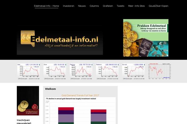 Site using Cookie Law Info plugin