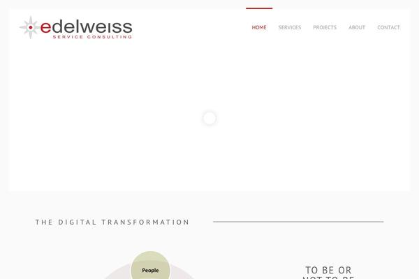 Site using LayerSlider plugin