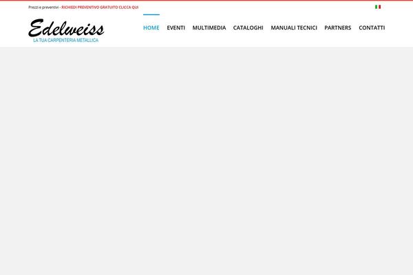 Site using Related YouTube Videos plugin
