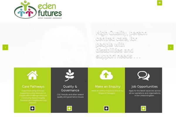 Site using WPi Designer Button plugin