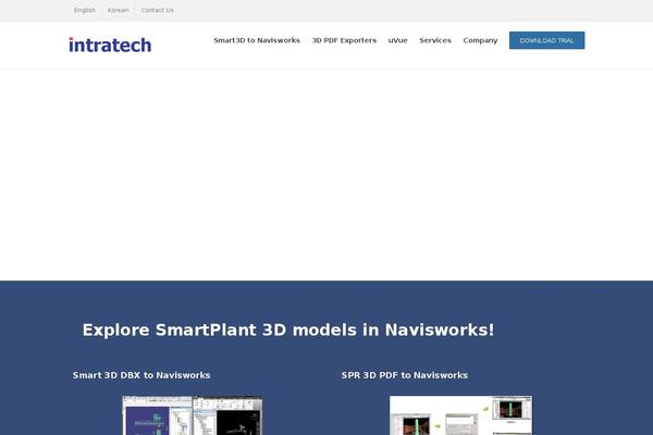 Site using SP Header image slider plugin