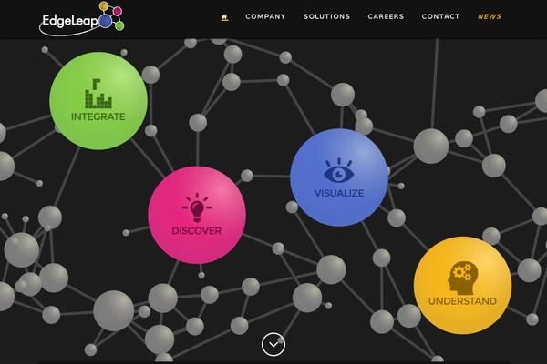 Site using Cornerstone plugin