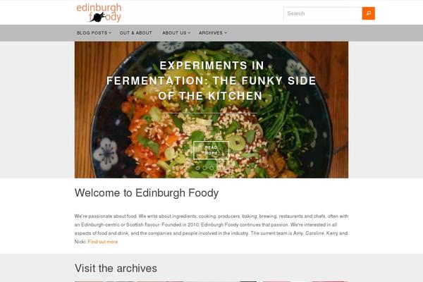 Site using ContestHopper for WordPress plugin