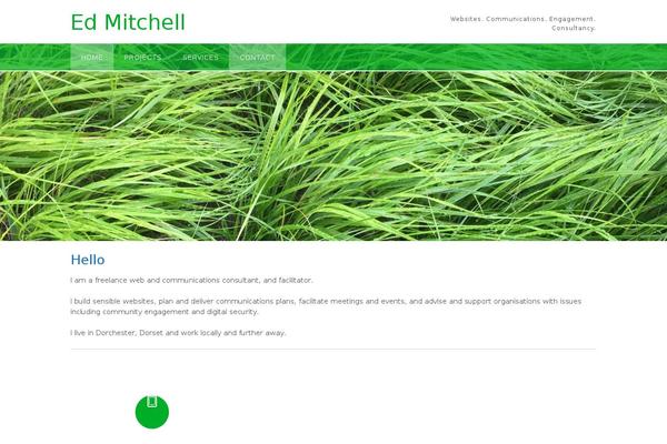 edmitchell.co.uk site used Sundance