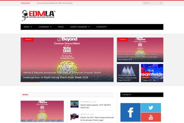 Site using Simple Social Share plugin