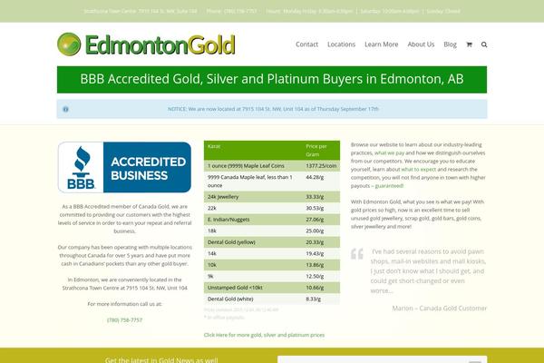 Site using Cd-gold-price plugin