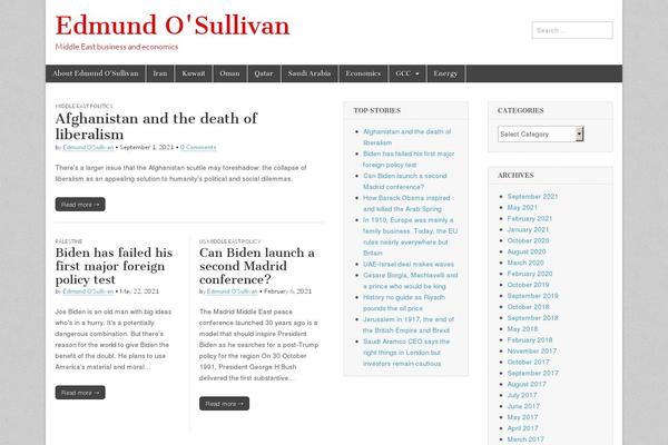 Site using WP Socializer plugin