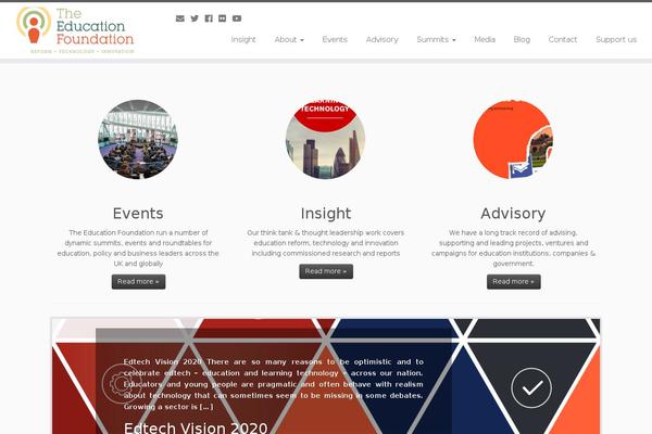Site using Nivo-slider plugin