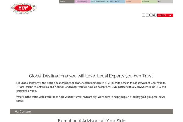 Site using WP Mailto Links - Manage Email Links plugin