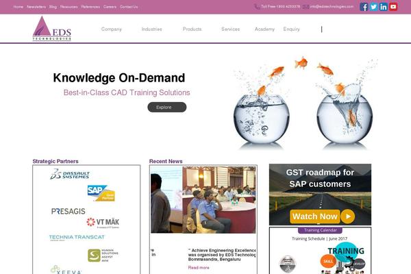 Site using Responsive Menu plugin