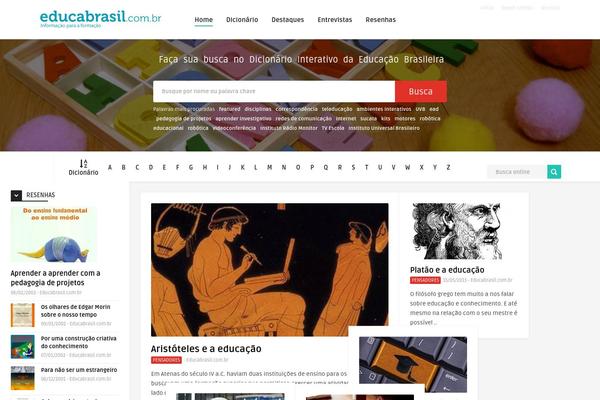 Site using Anthemes-reviews plugin