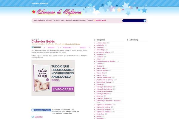Site using WP Contact Form plugin