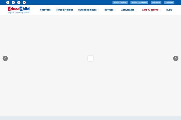 Site using Wp-consent-api plugin
