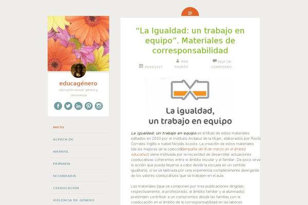 educagenero.org site used Fictive
