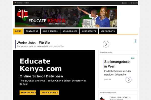 Site using GD Rating System plugin