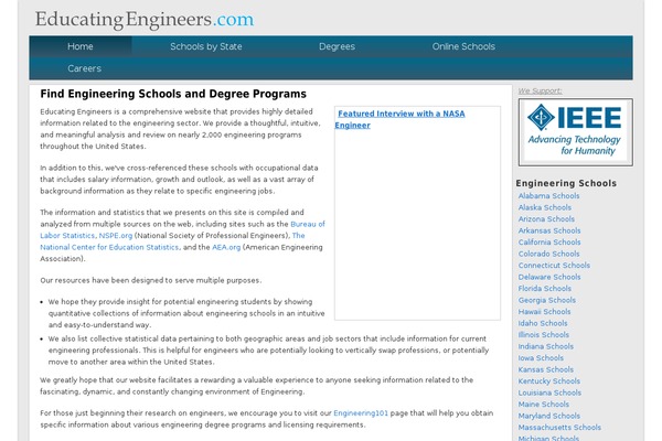 Site using Astra-addon plugin