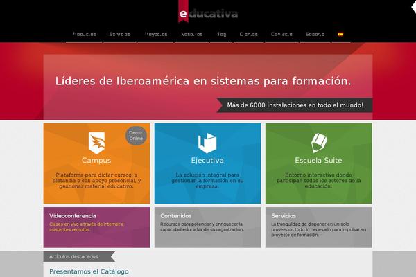 Site using WPGlobus - Multilingual Everything! plugin