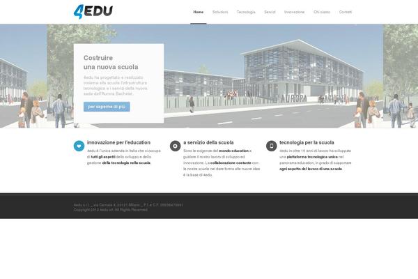 Incredible Wp theme site design template sample