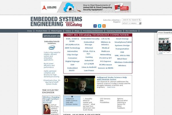 eecat theme websites examples