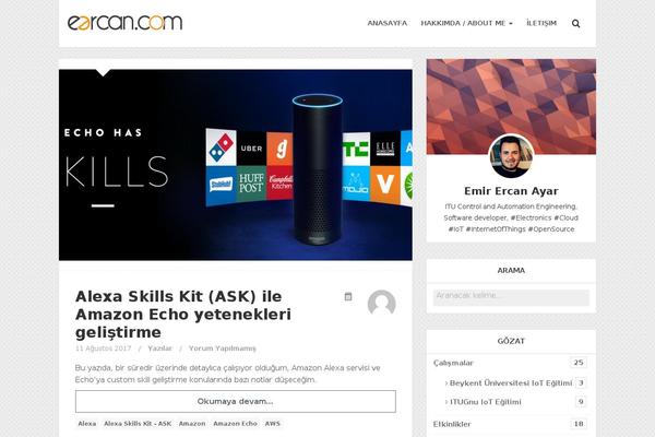 Site using Social Icons Widget plugin