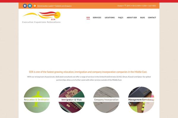 Thesis 1.7 theme site design template sample