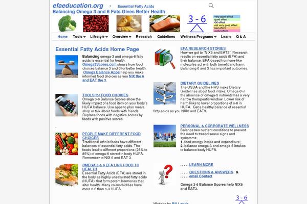Site using Weaver Xtreme Theme Support plugin