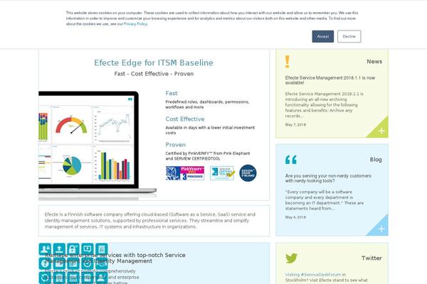 Site using Sliderpro plugin