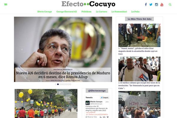 Site using Featured Video Plus plugin