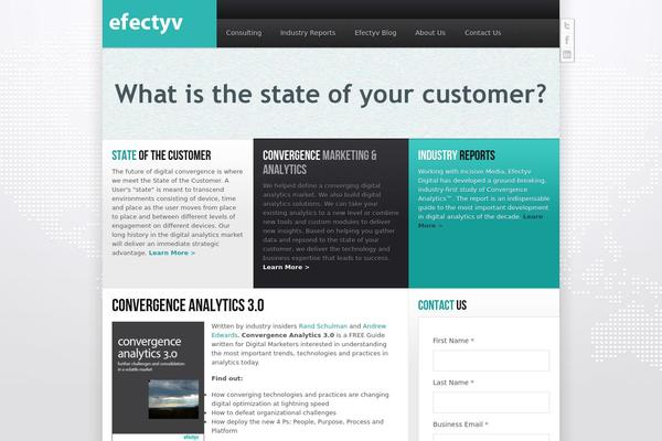efectyv.com site used Yoo_corona_wp
