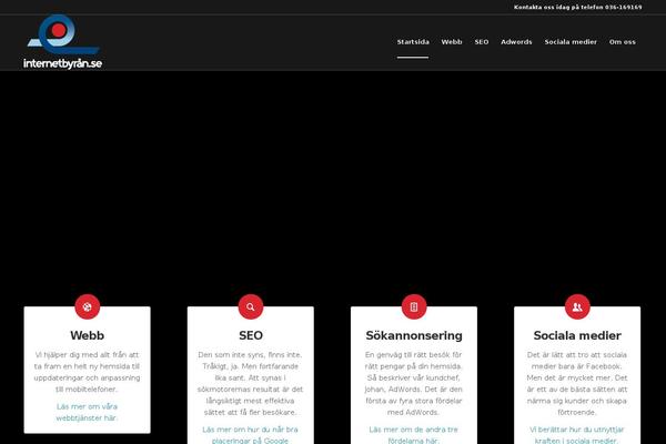 Site using NKS-custom plugin