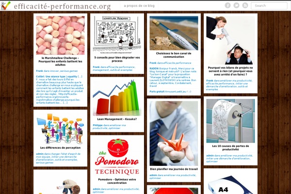 Site using Adsense Widget plugin
