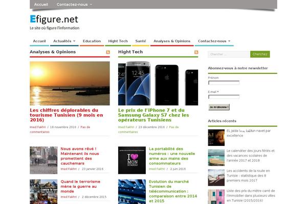 Site using Photo Gallery by Supsystic plugin