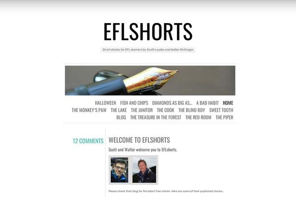 Site using Ie-sitemode plugin