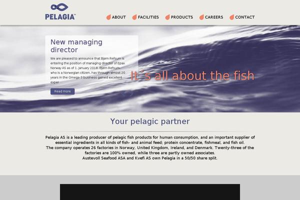 Site using InteractiveMapBuilder plugin