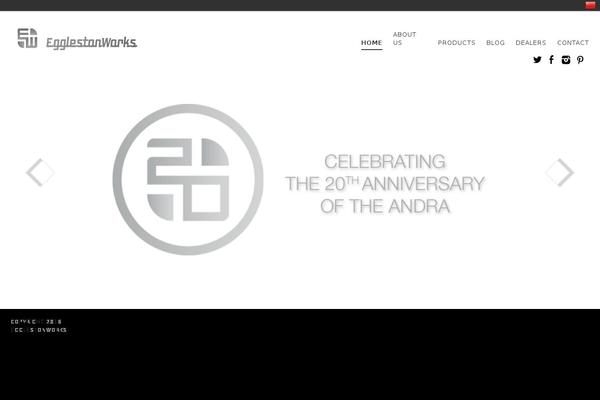 Site using Language Bar Flags plugin