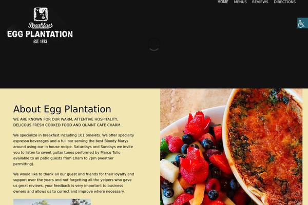 Site using Wp-accessibility-helper plugin