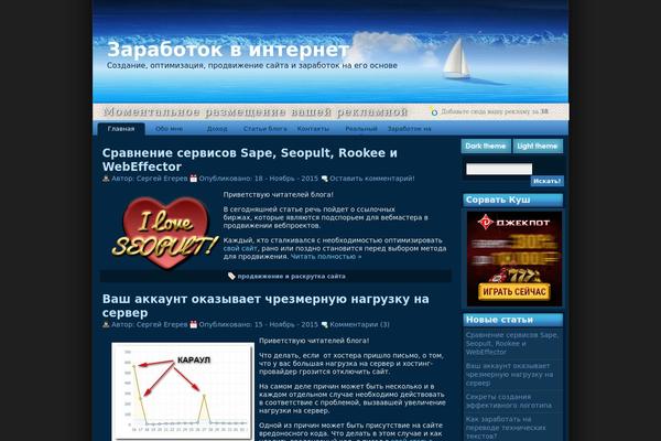 Site using WP DS Blog Map plugin