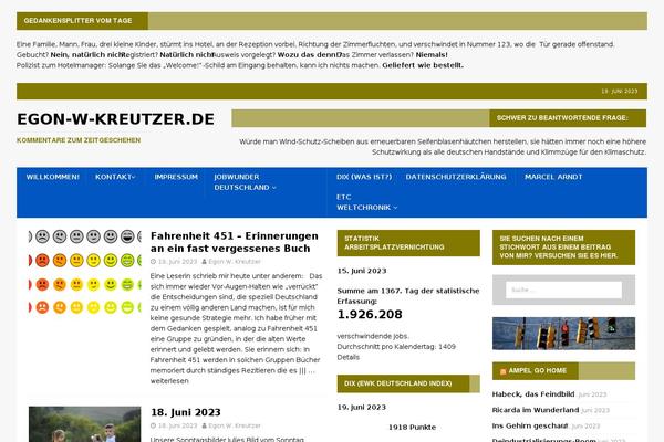 Site using Wp-mailster plugin
