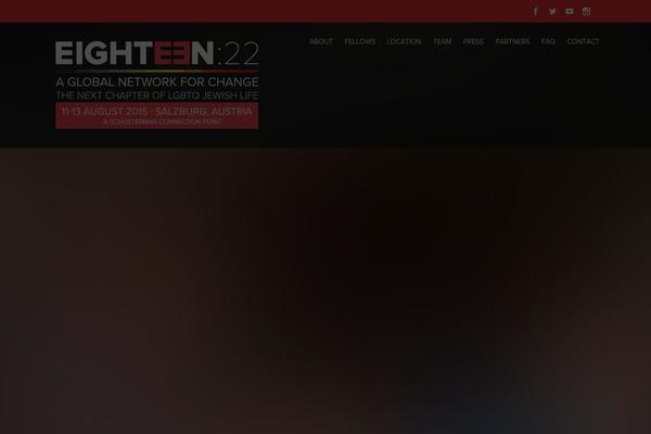 Site using Font plugin